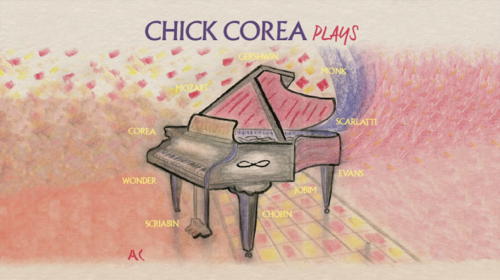Chick Corea – Someone to Watch Over Me [Gertrude Lawrence and George Gershwin]